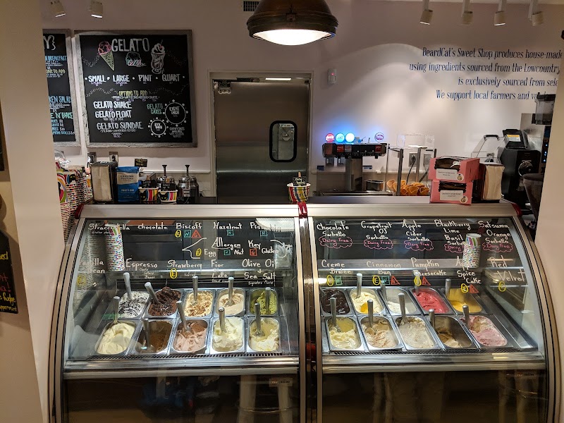 Beardcat's Sweet Shop